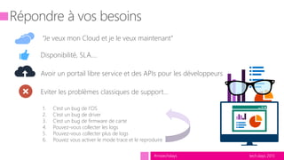 tech.days 2015#mstechdays
Répondre à vos besoins
“Je veux mon Cloud et je le veux maintenant”
Disponibilité, SLA….
Avoir un portail libre service et des APIs pour les développeurs
Eviter les problèmes classiques de support…
1. C’est un bug de l’OS
2. C’est un bug de driver
3. C’est un bug de firmware de carte
4. Pouvez-vous collecter les logs
5. Pouvez-vous collecter plus de logs
6. Pouvez vous activer le mode trace et le reproduire
 