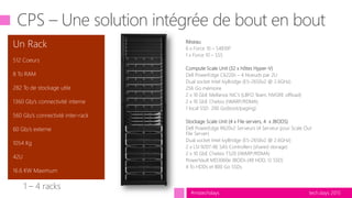 tech.days 2015#mstechdays
CPS – Une solution intégrée de bout en bout
Réseau
6 x Force 10 – S4810P
1 x Force 10 – S55
Compute Scale Unit (32 x hôtes Hyper-V)
Dell PowerEdge C6220ii – 4 Noeuds par 2U
Dual socket Intel IvyBridge (E5-2650v2 @ 2.6GHz)
256 Go mémoire
2 x 10 GbE Mellanox NIC’s (LBFO Team, NVGRE offload)
2 x 10 GbE Chelsio (iWARP/RDMA)
1 local SSD 200 Go(boot/paging)
Stockage Scale Unit (4 x File servers, 4 x JBODS)
Dell PowerEdge R620v2 Serveurs (4 Serveur pour Scale Out
File Server)
Dual socket Intel IvyBridge (E5-2650v2 @ 2.6GHz)
2 x LSI 9207-8E SAS Controllers (shared storage)
2 x 10 GbE Chelsio T520 (iWARP/RDMA)
PowerVault MD3060e JBODs (48 HDD, 12 SSD)
4 To HDDs et 800 Go SSDs
1 – 4 racks
 