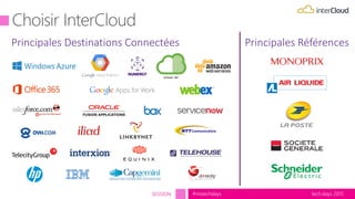 tech.days 2015#mstechdaysSESSION
 