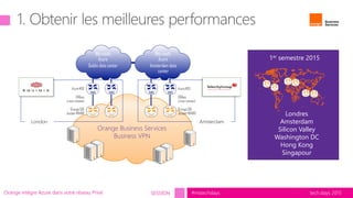 tech.days 2015#mstechdaysSESSION tech.days 2015#mstechdaysOrange intègre Azure dans votre réseau Privé
Orange CDE
Juniper MX480
Orange Business Services
Business VPN
10Gbps
cross-connect
AzureMSE
Orange CDE
Juniper MX480
AzureMSE
AmsterdamLondon
10Gbps
cross-connect
Microsoft
Azure
Microsoft
Azure Couverture en 2015
Londres
Amsterdam
Silicon Valley
Washington DC
Hong Kong
Singapour
1er semestre 2015
 