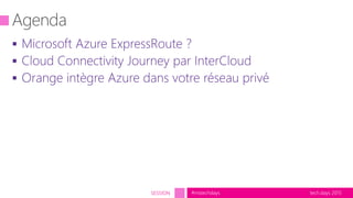 tech.days 2015#mstechdaysSESSION
 