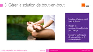 tech.days 2015#mstechdaysSESSION tech.days 2015#mstechdays
• Solution physiquement
pré-déployée
• Design et
configuration effectués
par Orange
• Supports techniques
Orange et Microsoft
interconnectés
Orange intègre Azure dans votre réseau Privé
 