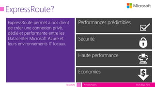 tech.days 2015#mstechdaysSESSION
ExpressRoute permet a nos client
de créer une connexion privé,
dédié et performante entre les
Datacenter Microsoft Azure et
leurs environnements IT locaux.
 
