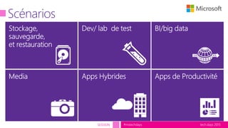 tech.days 2015#mstechdaysSESSION
 