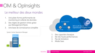 tech.days 2015#mstechdaysSESSION
System Center Operations Manager
Windows &
Linux Server
1. Une plate-forme performante de
monitoring et collecte de données
2. Des règles de gestion riches grâce
aux Management Packs
3. Une base de connaissance complète
1. Des capacités d’analyse
2. De très haute performances
3. Pas de limitation
4. Mode Saas
Microsoft Azure
Operational Insights Preview
 