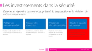 tech.days 2015#mstechdaysSESSION
Les investissements dans la sécurité
Protéger vos
machines (virtuelles)
Protéger votre
environnent
Détecter et répondre
aux menaces
Protéger l'accès des donnée liée
aux tenants par les administrateurs
des hosts
Contrôler et surveiller les droits
des administrateur et verrouiller le
périmètre
Détecter et répondre aux
cyber-menaces d'aujourd'hui
plus rapidement et avec une
plus grande précision.
Protéger vos
informations sensibles
Crypter les informations
sensibles de minimiser les
conséquences en cas de
brèche.
Détecter et répondre aux menaces, prévenir la propagation et la violation de
votre environnement
 