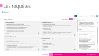 tech.days 2015#mstechdaysSESSION
 