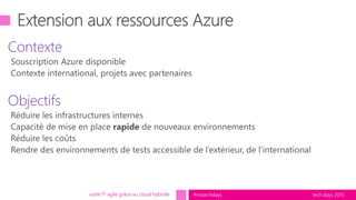 tech.days 2015#mstechdays
Contexte
Objectifs
votre IT agile grâce au cloud hybride
 