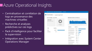 • Centralisation et corrélation de
logs en provenance des
machines virtuelles
• Recherche et analyses
prédictives sur ces logs
• Pack d’intelligence pour faciliter
la supervision
• Intégration avec System Center
Operations Manager
 