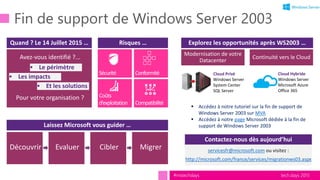 tech.days 2015#mstechdays
Laissez Microsoft vous guider …
Découvrir
Cloud Hybride
Windows Server
Microsoft Azure
Office 365
Cloud Privé
Windows Server
System Center
SQL Server
Risques …Quand ? Le 14 Juillet 2015 … Explorez les opportunités après WS2003 …
Modernisation de votre
Datacenter
Continuité vers le Cloud
Fin de support de Windows Server 2003
 Accédez à notre tutoriel sur la fin de support de
Windows Server 2003 sur MVA
 Accédez à notre page Microsoft dédiée à la fin de
support de Windows Server 2003
Evaluer Cibler Migrer
Contactez-nous dès aujourd’hui
servicesfr@microsoft.com ou visitez :
http://microsoft.com/france/services/migrationws03.aspx
Avez-vous identifié ?...
Pour votre organisation ?
 Le périmètre
 Les impacts
 Et les solutions
 
