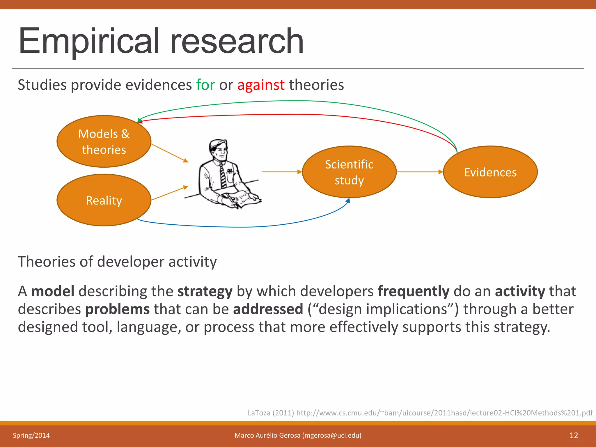 Empirical research
Studies provide evidences for or against theories
Theories of developer activity
A model describing the strategy by which developers frequently do an activity that
describes problems that can be addressed (“design implications”) through a better
designed tool, language, or process that more effectively supports this strategy.
Spring/2014 Marco Aurélio Gerosa (mgerosa@uci.edu) 12
LaToza (2011) http://www.cs.cmu.edu/~bam/uicourse/2011hasd/lecture02-HCI%20Methods%201.pdf
Models &
theories
Reality
Evidences
Scientific
study
 