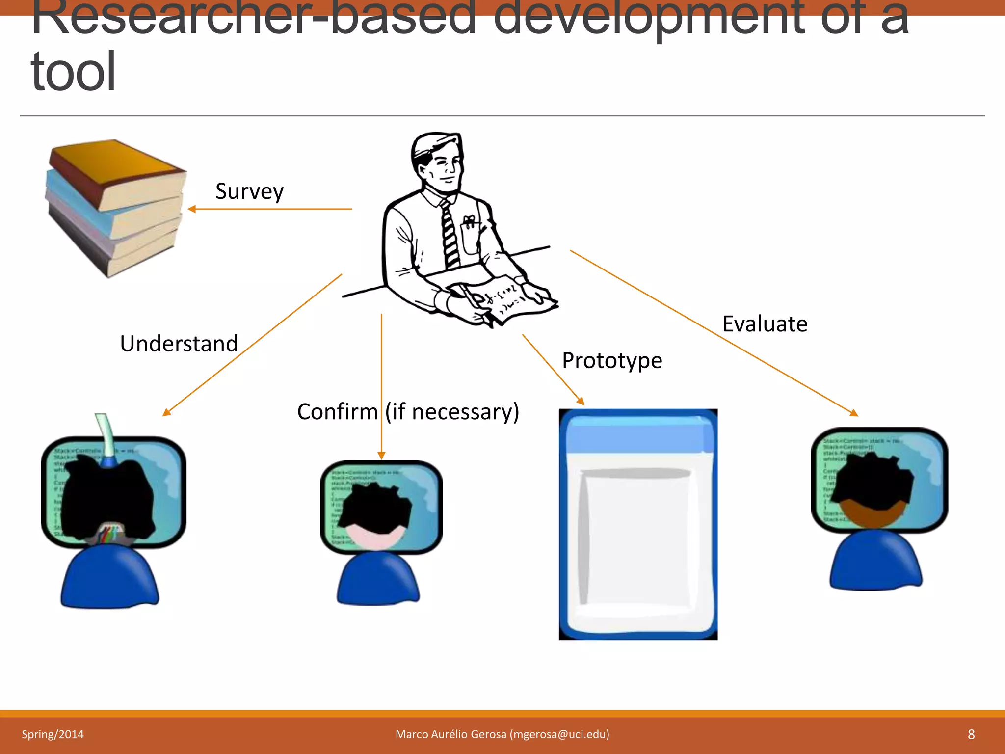 Researcher-based development of a
tool
Spring/2014 Marco Aurélio Gerosa (mgerosa@uci.edu) 8
Understand
Confirm (if necessary)
Prototype
Evaluate
Survey
 