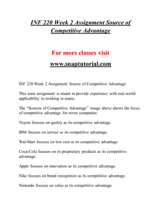 INF 220 Week 2 Assignment Source of
Competitive Advantage
For more classes visit
www.snaptutorial.com
INF 220 Week 2 Assignment Source of Competitive Advantage
This team assignment is meant to provide experience with real-world
applicability in working in teams.
The “Sources of Competitive Advantage” image above shows the focus
of competitive advantage for seven companies:
Toyota focuses on quality as its competitive advantage.
IBM focuses on service as its competitive advantage.
Wal-Mart focuses on low cost as its competitive advantage.
Coca-Cola focuses on its proprietary products as its competitive
advantage.
Apple focuses on innovation as its competitive advantage.
Nike focuses on brand recognition as its competitive advantage.
Nintendo focuses on value as its competitive advantage.
 