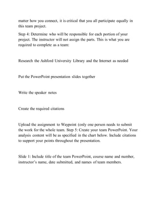 matter how you connect, it is critical that you all participate equally in
this team project.
Step 4: Determine who will be responsible for each portion of your
project. The instructor will not assign the parts. This is what you are
required to complete as a team:
Research the Ashford University Library and the Internet as needed
Put the PowerPoint presentation slides together
Write the speaker notes
Create the required citations
Upload the assignment to Waypoint (only one person needs to submit
the work for the whole team. Step 5: Create your team PowerPoint. Your
analysis content will be as specified in the chart below. Include citations
to support your points throughout the presentation.
Slide 1: Include title of the team PowerPoint, course name and number,
instructor’s name, date submitted, and names of team members.
 