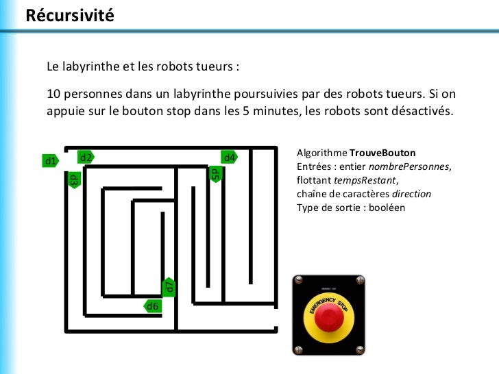 RÃ©cursivitÃ©  Le labyrinthe et les robots tueurs :  10 personnes dans un labyrinthe poursuivies par des robots tueurs. Si o...