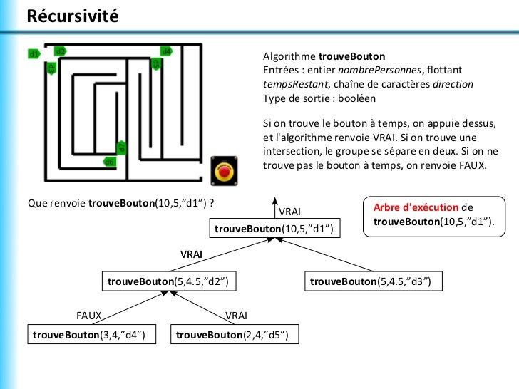 RÃ©cursivitÃ©                                                 Algorithme trouveBouton                                       ...
