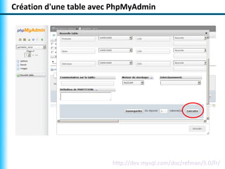 Création d'une table avec PhpMyAdmin




                         http://dev.mysql.com/doc/refman/5.0/fr/
 