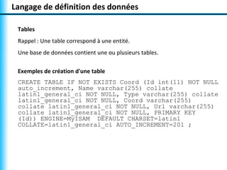 Langage de définition des données

 Tables
 Rappel : Une table correspond à une entité.
 Une base de données contient une ou plusieurs tables.

 Exemples de création d'une table
 CREATE TABLE IF NOT EXISTS Coord (Id int(11) NOT NULL
 auto_increment, Name varchar(255) collate
 latin1_general_ci NOT NULL, Type varchar(255) collate
 latin1_general_ci NOT NULL, Coord varchar(255)
 collate latin1_general_ci NOT NULL, Url varchar(255)
 collate latin1_general_ci NOT NULL, PRIMARY KEY
 (Id)) ENGINE=MyISAM DEFAULT CHARSET=latin1
 COLLATE=latin1_general_ci AUTO_INCREMENT=201 ;
 