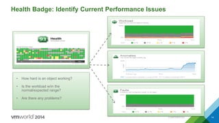 CONFIDENTIAL 14
Health Badge: Identify Current Performance Issues
• How hard is an object working?
• Is the workload w/in the
normal/expected range?
• Are there any problems?
 