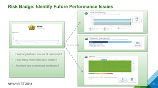 CONFIDENTIAL 15
Risk Badge: Identify Future Performance Issues
15
• How long before I run out of resources?
• How many more VMs can I deploy?
• Are there any undersized workloads?
 