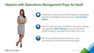 CONFIDENTIAL 38
vSphere with Operations Management Pays for Itself
Customers using Operations Management capabilities
typically see tangible business value in two to three
weeks.
78% of customers see a full ROI on the cost of adding
management within 90 days, plus you can demo
vSOM for free to see what it can really do for you!
Can any competing solution claim this level
of immediate business benefit and savings?
 