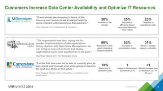 CONFIDENTIAL 39
Customers Increase Data Center Availability and Optimize IT Resources
“It was almost jaw dropping in terms of the
memory and resources we would get back by
using vSphere with Operations Management.”
Leon Ravenna, VP of Infrastructure & Operations
25%
Increase in
efficiency (fewer
resources delivering
more value)
20%
Increase in VM
density
20%
Decrease in
operational costs
“The organization has been crying out for
quicker implementation of new applications.
Using vSphere with Operations Management, we
can bring up new virtual hosts and deploy
applications much more rapidly than in the past.”
Paul Reed, Director of IT, The Waddington Group
52%
Increase in
consolidation ratios
80%
Reduction in time
spent integrating
backend systems
31%
Boost in storage
capacity utilization
1
Hyper-V displacement
to improve SLAs
<1
Minute for mean time
to resolution (vs. 15-
20 min)
“For the first time ever we’re able to capacity plan, to
look ahead and forecast what we’re going to need for
the next one, three, or five years.”
Ricky Caldwell, Director of Server Operations, Architecture and
Infrastructure
70%
Reduction in
hardware costs
 