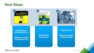 CONFIDENTIAL 40
Next Steps
FREE eBook:
Virtualization 2.0
VMware.com/go/
virtualization-2.0
FREE 60-Day
Evaluation
vSphere Beta
VMware.com/go/
vspherebetaq2
1 2 3
 