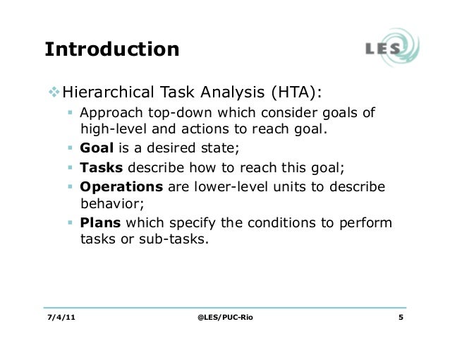Goms model in hci ppt picture