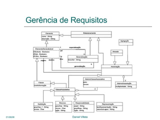 Gerência de Requisitos 