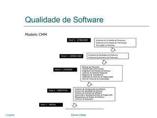 Qualidade de Software Modelo CMM 