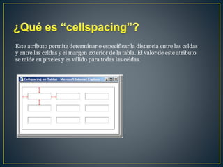 Este atributo permite determinar o especificar la distancia entre las celdas
y entre las celdas y el margen exterior de la tabla. El valor de este atributo
se mide en pixeles y es válido para todas las celdas.
 