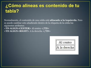 Normalmente, el contenido de una celda está alineado a la izquierda. Pero
se puede cambiar esto añadiendo dentro de la etiqueta de la celda los
siguientes atributos:
<TD ALIGN=CENTER> Al centro </TD>
<TD ALIGN=RIGHT> A la derecha </TD>
 