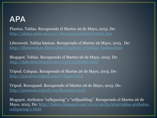 Plantea. Tablas. Recuperado el Martes 26 de Mayo, 2015. De:
http://platea.pntic.mec.es/~abercian/guiahtml/tablas.htm
Librosweb. Tablas básicas. Recuperado el Martes 26 Mayo, 2015. De:
http://librosweb.es/libro/xhtml/capitulo_7/tablas_basicas.html
Blogspot. Tablas. Recuperado el Martes 26 de Mayo, 2015. De:
http://daleclick.blogspot.mx/2005/02/tablas.html
Tripod. Colspan. Recuperado el Martes 26 de Mayo, 2015. De:
http://jcarocota.tripod.com/Colspan.html
Tripod. Rowspand. Recuperado el Martes 26 de Mayo, 2015. De:
http://jcarocota.tripod.com/Rowspan.html
Blogspot. Atributos “cellspacing” y “cellpadding”. Recuperado el Martes 26 de
Mayo, 2015. De: http://bobuu.blogspot.com/2010/09/83-html-tablas-atributos-
cellspacing-y.html
 