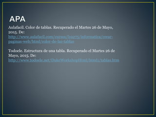 Aulafacil. Color de tablas. Recuperado el Martes 26 de Mayo,
2015. De:
http://www.aulafacil.com/cursos/l19275/informatica/crear-
paginas-web/html/color-de-las-tablas
Todoele. Estructura de una tabla. Recuperado el Martes 26 de
Mayo, 2015. De:
http://www.todoele.net/DukeWorkshopHtml/html1/tablas.htm
 