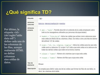 Por último, la
etiqueta <td>
(del inglés"table
data cell")
define cada una de
las columnas de
las filas, aunque
realmente HTML
no define
columnas
sino celdas de
datos.
 
