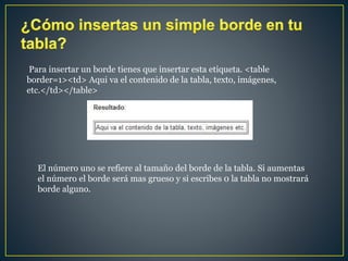 Para insertar un borde tienes que insertar esta etiqueta. <table
border=1><td> Aqui va el contenido de la tabla, texto, imágenes,
etc.</td></table>
El número uno se refiere al tamaño del borde de la tabla. Si aumentas
el número el borde será mas grueso y si escribes 0 la tabla no mostrará
borde alguno.
 