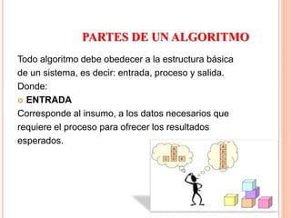 PARTES DE UN ALGORITMO
Todo algoritmo debe obedecer a la estructura básica
de un sistema, es decir: entrada, proceso y salida.
Donde:
 ENTRADA
Corresponde al insumo, a los datos necesarios que
requiere el proceso para ofrecer los resultados
esperados.
 