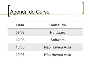 Agenda do Curso
Data Conteúdo
09/03 Hardware
12/03 Software
16/03 Não Haverá Aula
19/03 Não Haverá Aula
 