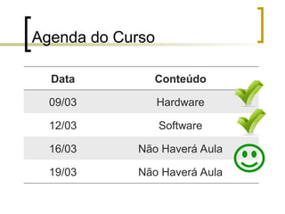 Agenda do Curso
Data Conteúdo
09/03 Hardware
12/03 Software
16/03 Não Haverá Aula
19/03 Não Haverá Aula
 