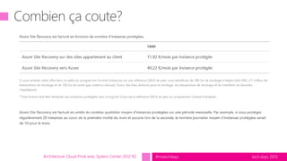 tech.days 2015#mstechdaysArchitecture Cloud Privé avec System Center 2012 R2
 
