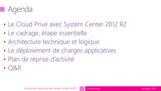 tech.days 2015#mstechdays
• Le Cloud Privé avec System Center 2012 R2
• Le cadrage, étape essentielle
• Architecture technique et logique
• Le déploiement de charges applicatives
• Plan de reprise d’activité
• Q&R
Architecture Cloud Privé avec System Center 2012 R2
 