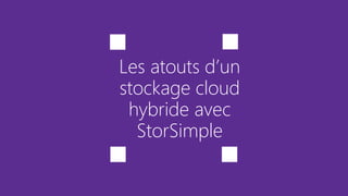 Les atouts d’un
stockage cloud
hybride avec
StorSimple
 