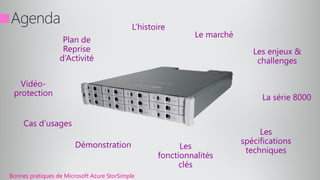 Agenda
Bonnes pratiques de Microsoft Azure StorSimple
Le marché
L’histoire
Les
spécifications
techniquesLes
fonctionnalités
clés
Les enjeux &
challenges
Cas d’usages
Vidéo-
protection
Plan de
Reprise
d’Activité
Démonstration
La série 8000
 