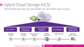 tech.days 2015#mstechdays
StorSimple permet de consolider les données dans Azure
Bonnes pratiques de Microsoft Azure StorSimple
Thin, Reduced
Snapshots Cloud Snapshots
DR directement
depuis le Cloud
Cloud-as-a-Tier
automatique
Storage SAN IP
Stockage
Primaire
Sauvegarde sur
disques
Gestion
des bandes
Stockage
d’archive
Réplication/DR PRA froid
Site de secours
 