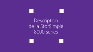 Description
de la StorSimple
8000 series
 