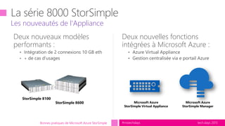 tech.days 2015#mstechdays
Les nouveautés de l'Appliance
Bonnes pratiques de Microsoft Azure StorSimple
Deux nouveaux modèl...