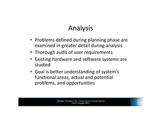 Database Principles 3rd Ed., Coronel, Morris, Crockett, Blewett
©2020 Cengage EMEA
Analysis
• Problems defined during planning phase are
examined in greater detail during analysis
• Thorough audit of user requirements
• Existing hardware and software systems are
studied
• Goal is better understanding of system’s
functional areas, actual and potential
problems, and opportunities
 