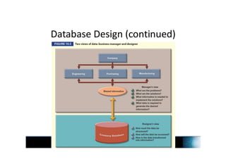 Database Design (continued)
 