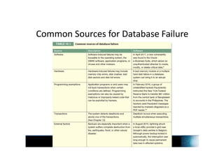 Common Sources for Database Failure
 