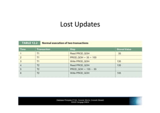 INF3703 - Chapter 12 Managing Transactions Concurrency | PDF